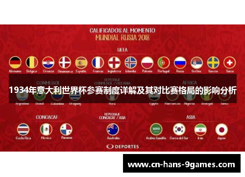 1934年意大利世界杯参赛制度详解及其对比赛格局的影响分析
