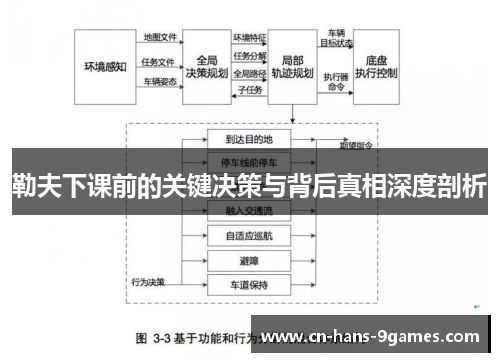 勒夫下课前的关键决策与背后真相深度剖析