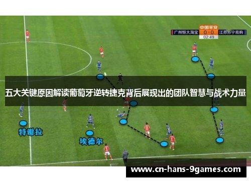 五大关键原因解读葡萄牙逆转捷克背后展现出的团队智慧与战术力量