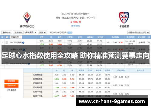 足球心水指数使用全攻略 助你精准预测赛事走向