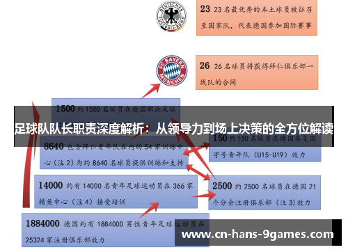 足球队队长职责深度解析:从领导力到场上决策的全方位解读 足球队队长职责深度解析:从领导力到场上决策的全方位解读