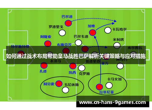 如何通过战术布局帮助皇马战胜巴萨解析关键策略与应对措施