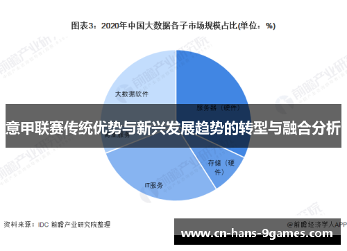 意甲联赛传统优势与新兴发展趋势的转型与融合分析