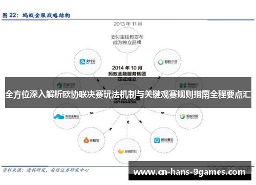 全方位深入解析欧协联决赛玩法机制与关键观赛规则指南全程要点汇