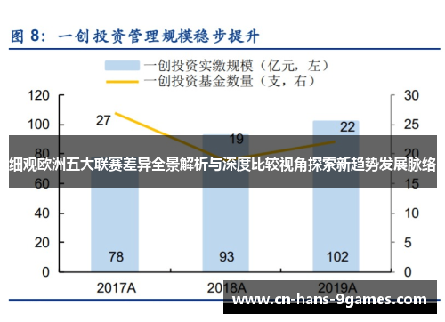 细观欧洲五大联赛差异全景解析与深度比较视角探索新趋势发展脉络