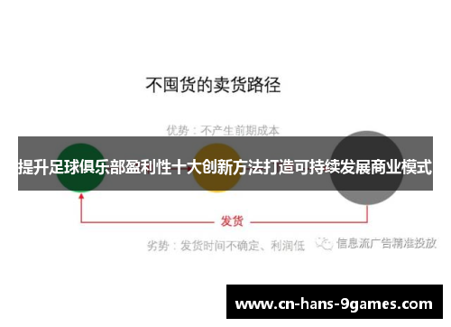 提升足球俱乐部盈利性十大创新方法打造可持续发展商业模式