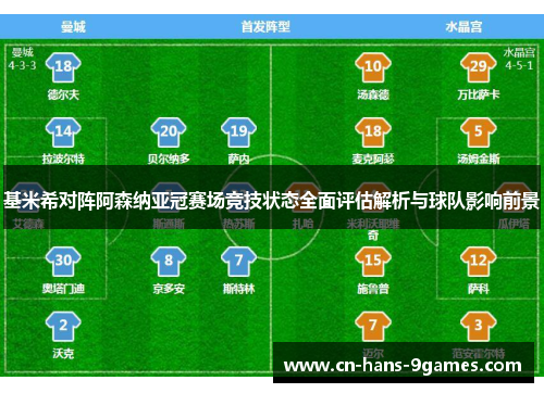 基米希对阵阿森纳亚冠赛场竞技状态全面评估解析与球队影响前景