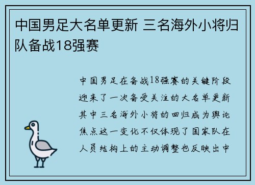 中国男足大名单更新 三名海外小将归队备战18强赛 中国男足大名单更新 三名海外小将归队备战18强赛